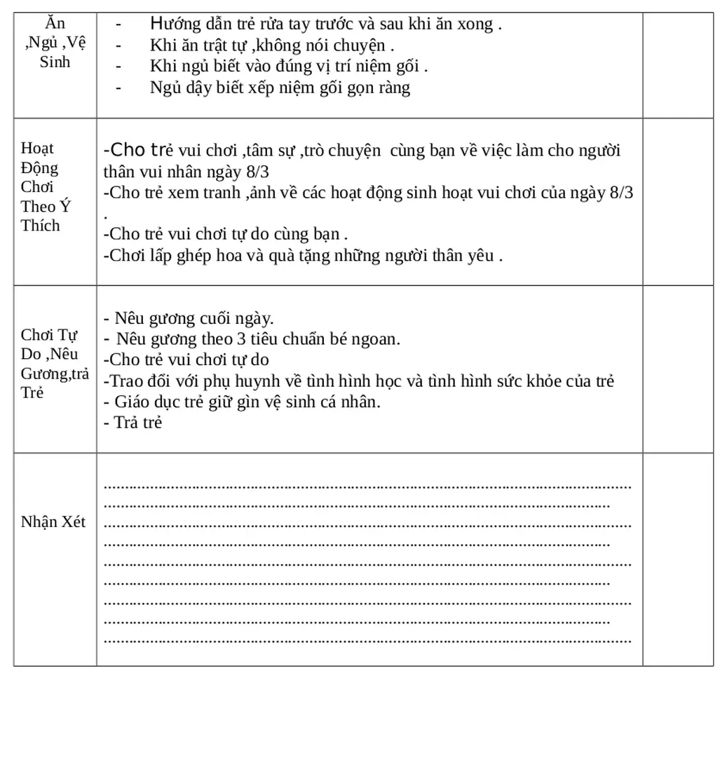 -Trao đổi với phụ huynh về tình hình học và tình hình sức khỏe của trẻ - Giáo dục trẻ giữ gìn vệ sinh cá nhân.