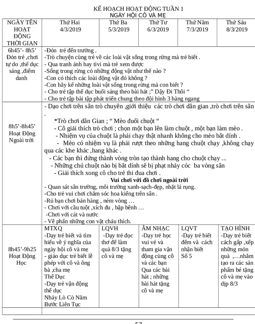 TẠO HÌNH -Dạy trẻ biết  cách gấp ,xếp những mĩn  quà  ,…nhằm tạo ra các sản phẩm bé tặng cơ và mẹ vào  dịp 8/3 