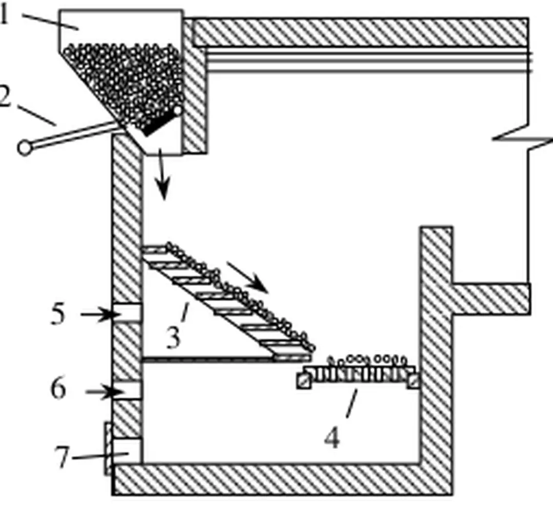 Hình 5.2 Sơ đồ buồng đốt ghi nghiêng 