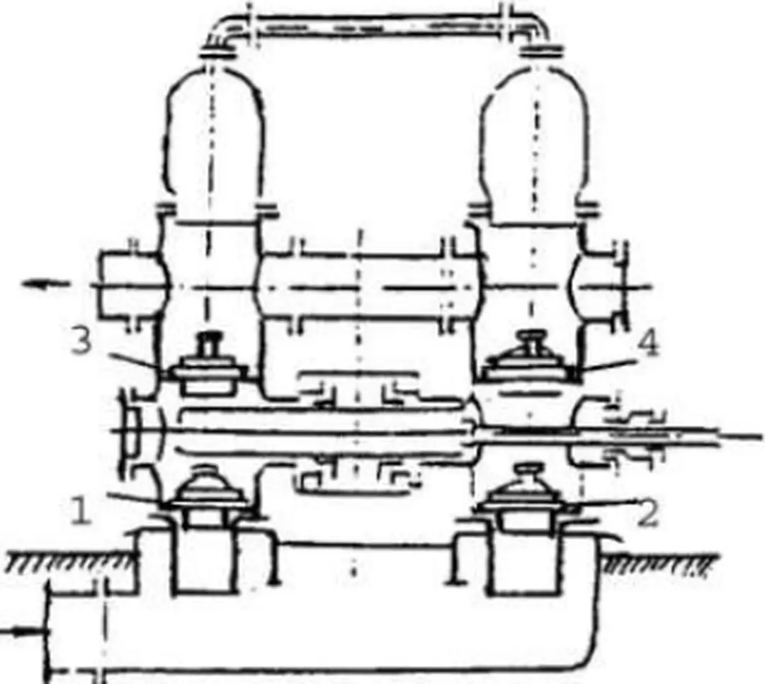 Hình 11.5: Bơm pittông tác dụng kép 