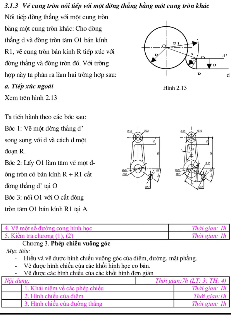 2. Hình chiếu của điểm Thời gian:1h