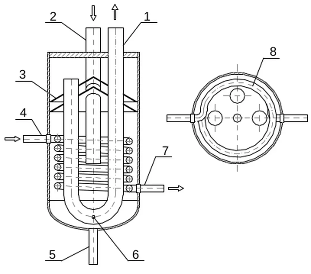 Hình 8-6 : Bình tách lỏng kiểu nón chắn 