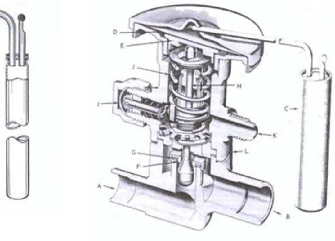 Hình 8-17 : Cấu tạo bên trong của van tiết lưu tự động 