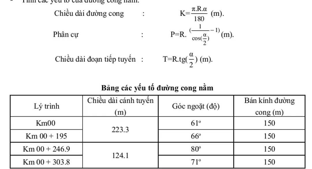 Bảng các yếu tố đường cong nằm