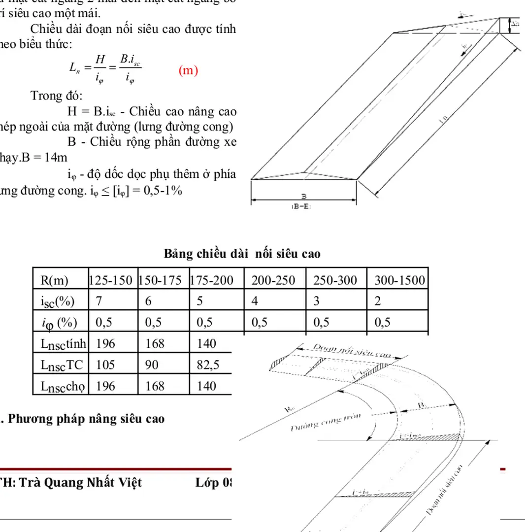 Bảng chiều dài  nối siêu cao