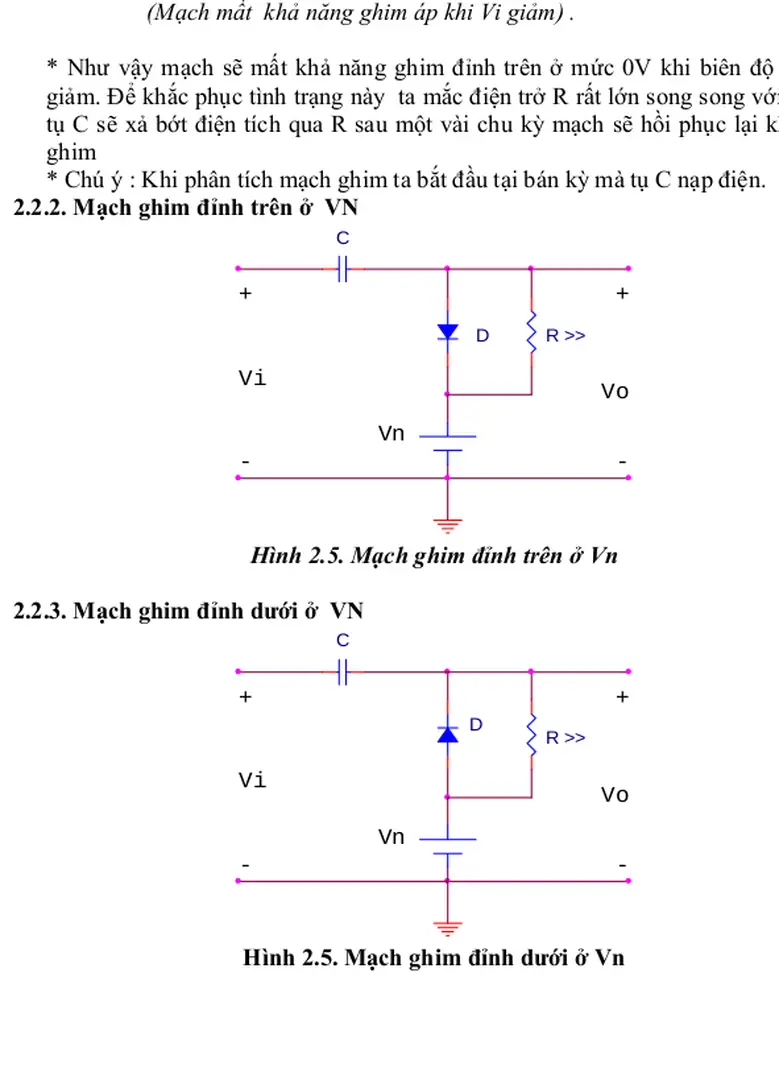 Hình 2.5. Mạch ghim đỉnh trên ở Vn  