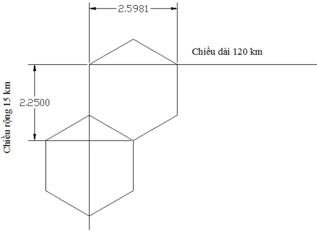 Hình 3.2 : Hình dạng thu nhỏ của khu vực diện tích X.Y (km 2 ) 