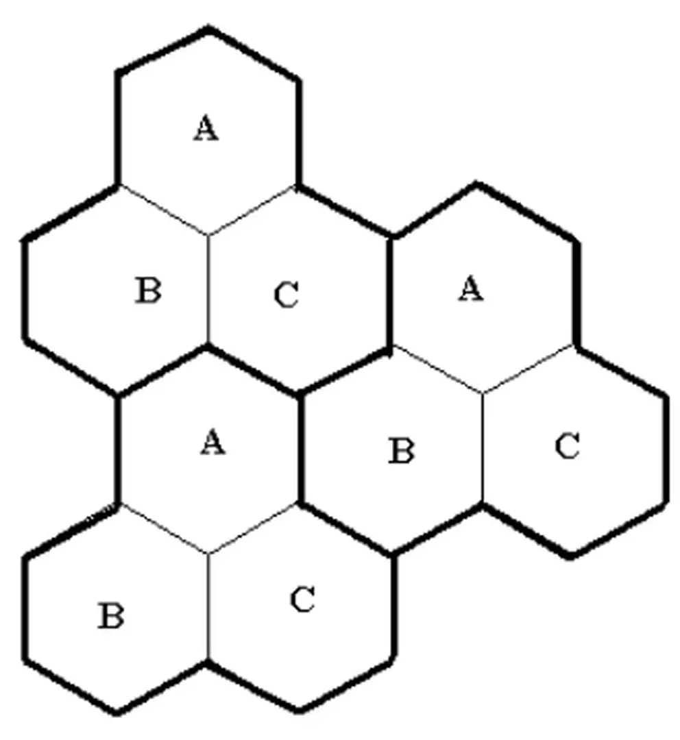 Hình 2.1 : Mẫu sự dụng lại tần số  với N= 3 ( Cluster ) 