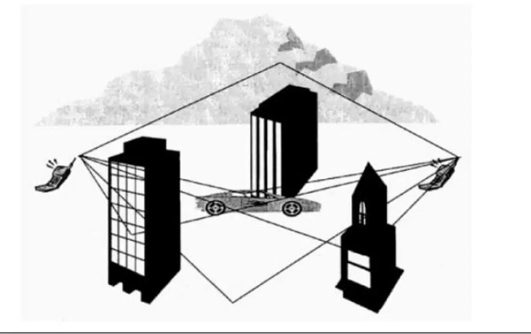 Hình 3.1: Minh họa phân tập đa đường 