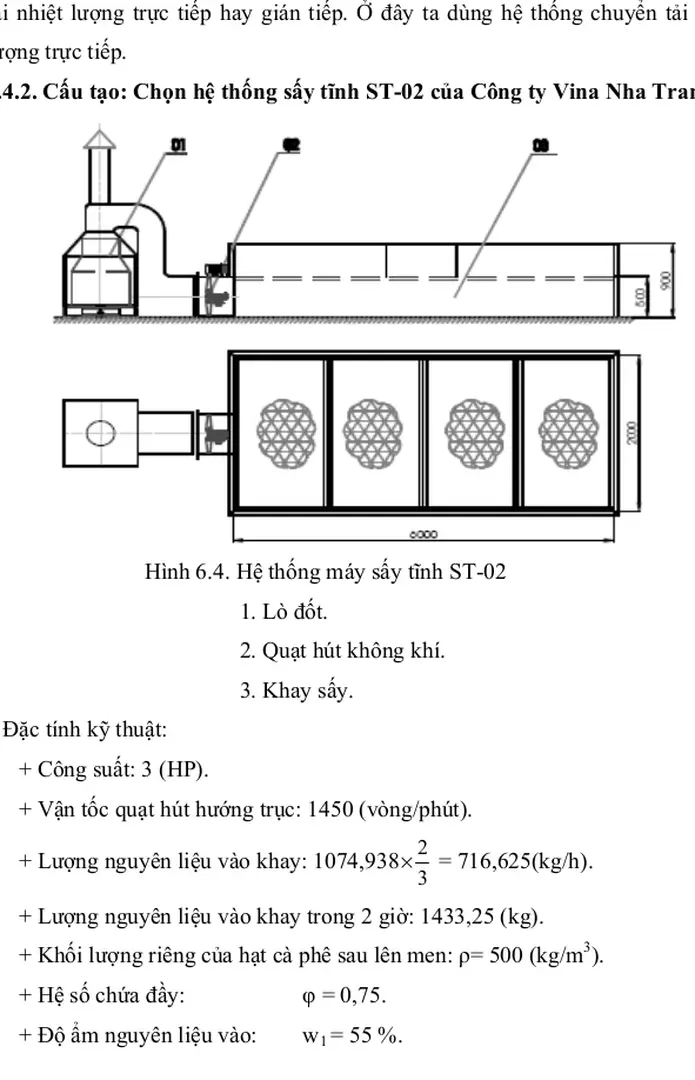 Hình 6.4. Hệ thống máy sấy tĩnh ST-02 