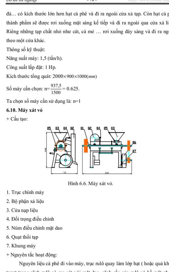 Hình 6.6. Máy xát vỏ. 