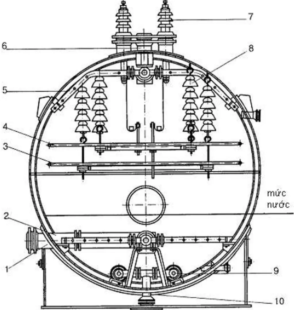 Hình 2.1. Mặt cắt của thiết bị loại nước bằng điện nằm ngang: 
