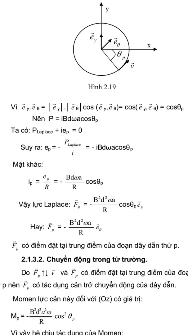 Hình 2.19 Vì   e r r