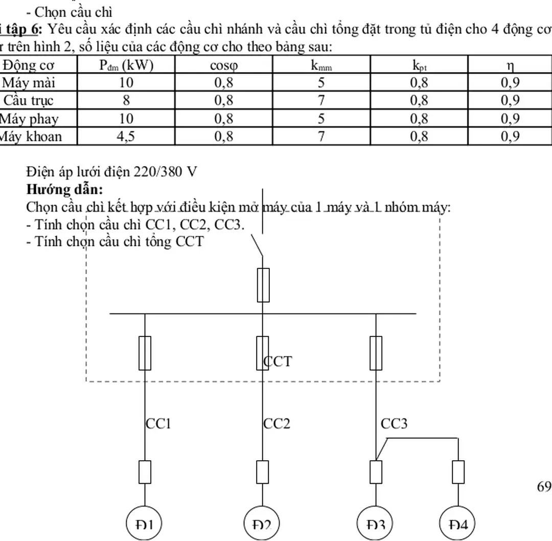 Bảng dưới đây. Biết rằng dây dẫn được đặt chung rãnh với 5 dây khác, nhiệt độ môi trường là  +30 0 C