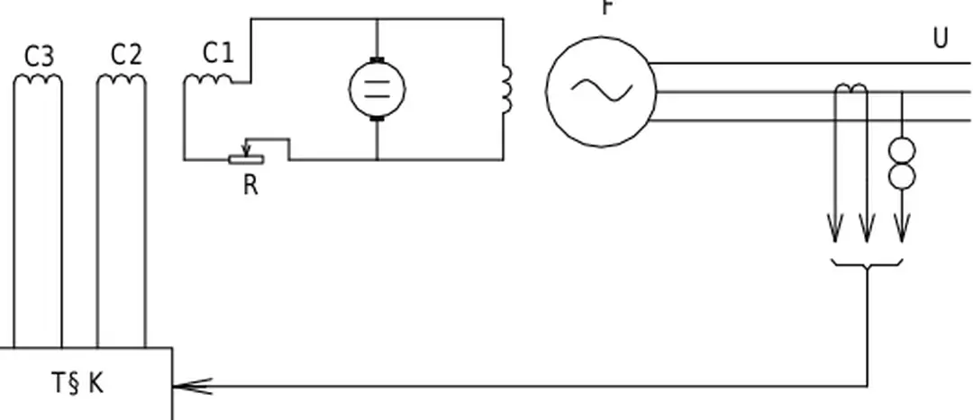 Hình 2.1 - Hệ thống kích từ dùng máy phát một chiều. 