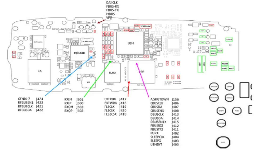 Hình 1.10: Sơ đồ chân F-Bus, M-Bus 