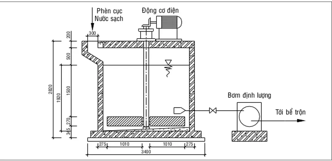 Hình 11.1 Bể hoà trộn kết hợp với tiêu thụ phèn