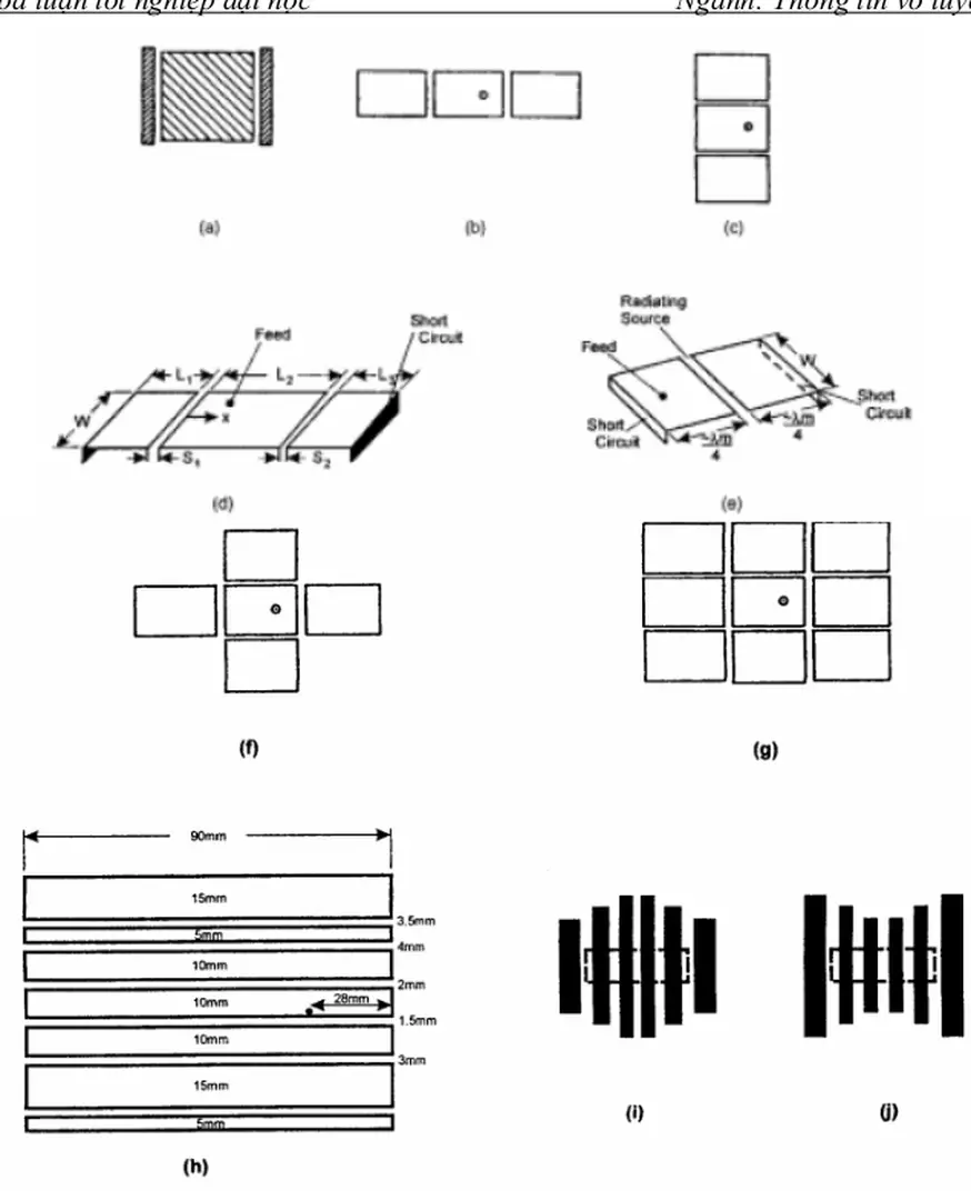 Hình 2.7.  Một vài anten vi dải băng rộng sử dụng các patch  ghép khe đồng phẳng [7] 