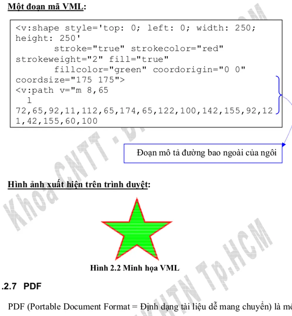 Hình ảnh xuất hiện trên trình duyệt: 