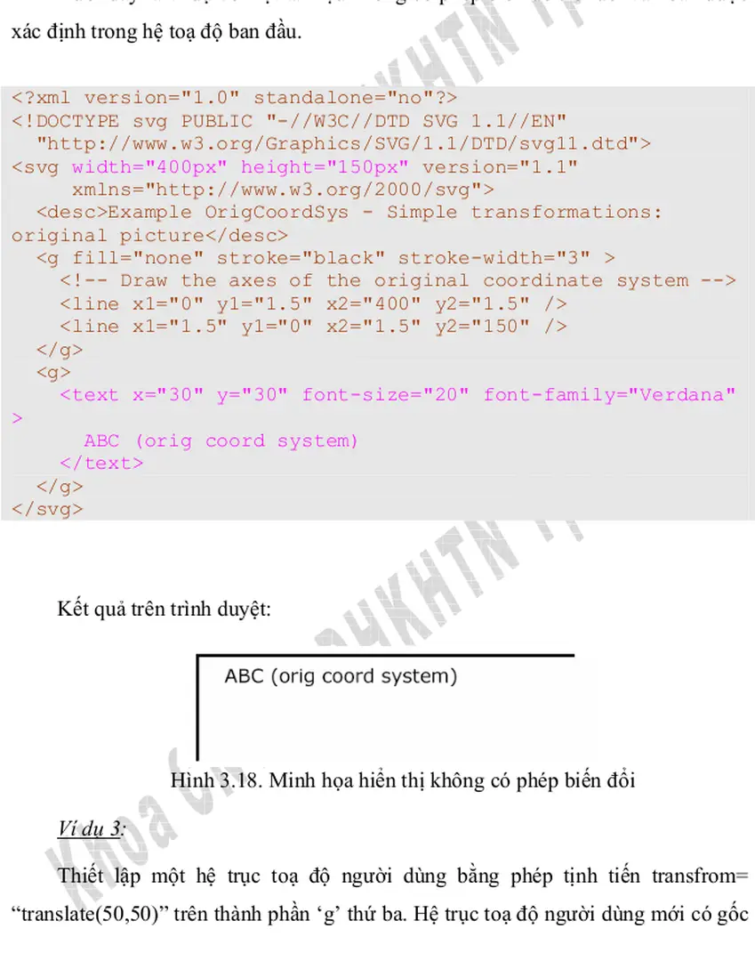 Hình 3.18. Minh họa hiển thị không có phép biến đổi 