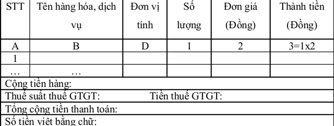 Hình thức thanh toán:……...………                Mã số thuế:……………..