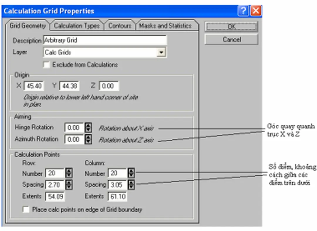 Hình 6.2 Các đặc tính lưới