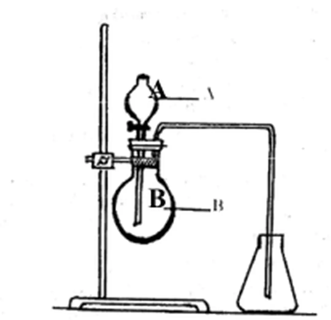 Hình 1.2. Bộ dụng cụ điều chế khí 