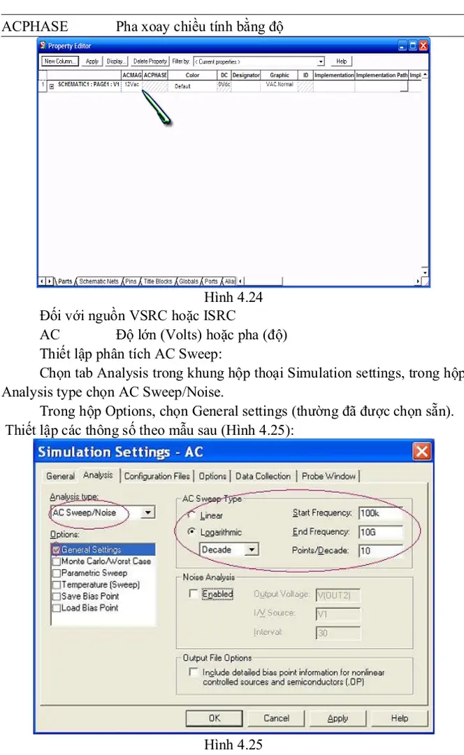 Hình 4.24 Đối với nguồn VSRC hoặc ISRC