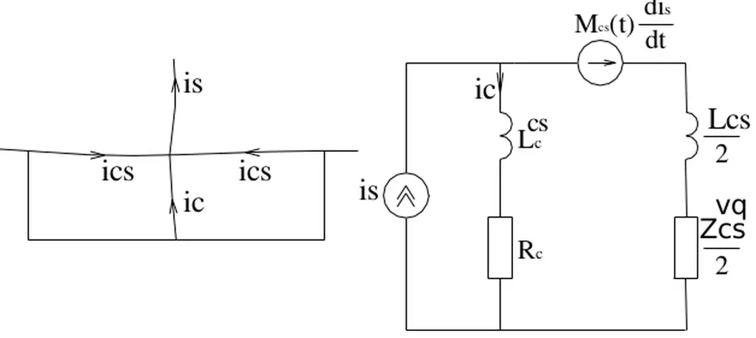 Hình 3-9:  Sơ đồ tương đương mạch dẫn dòng điện sét khi có sóng phản xạ.