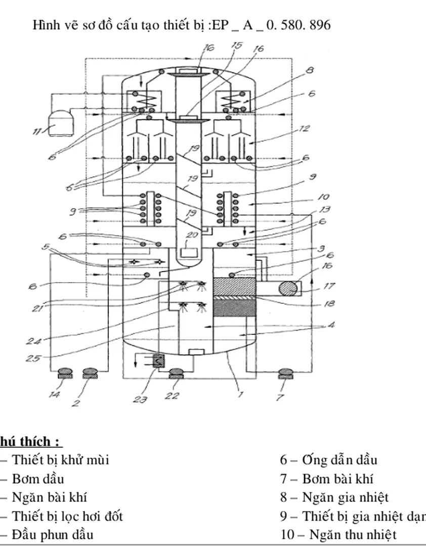 Hình vẽ sơ đồ cấu tạo thiết bị :EP _ A _ 0. 580. 896