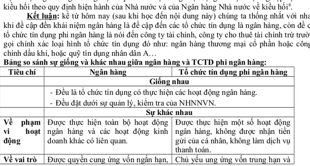 Bảng so sánh sự giống và khác nhau giữa ngân hàng và TCTD phi ngân hàng: