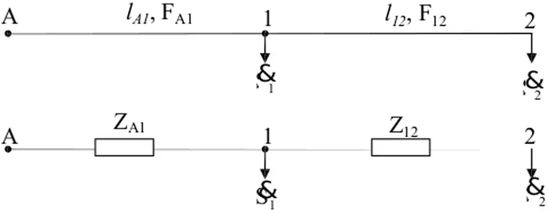 Hình 2.2. Sơ đồ nguyên lý và sơ đồ thay thế đường dây trung áp và hạ áp
