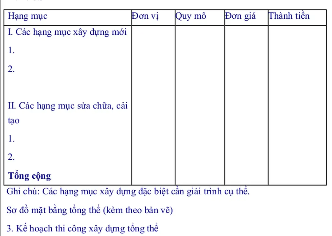 1. Sơ đồ cơ cấu tổ chức: