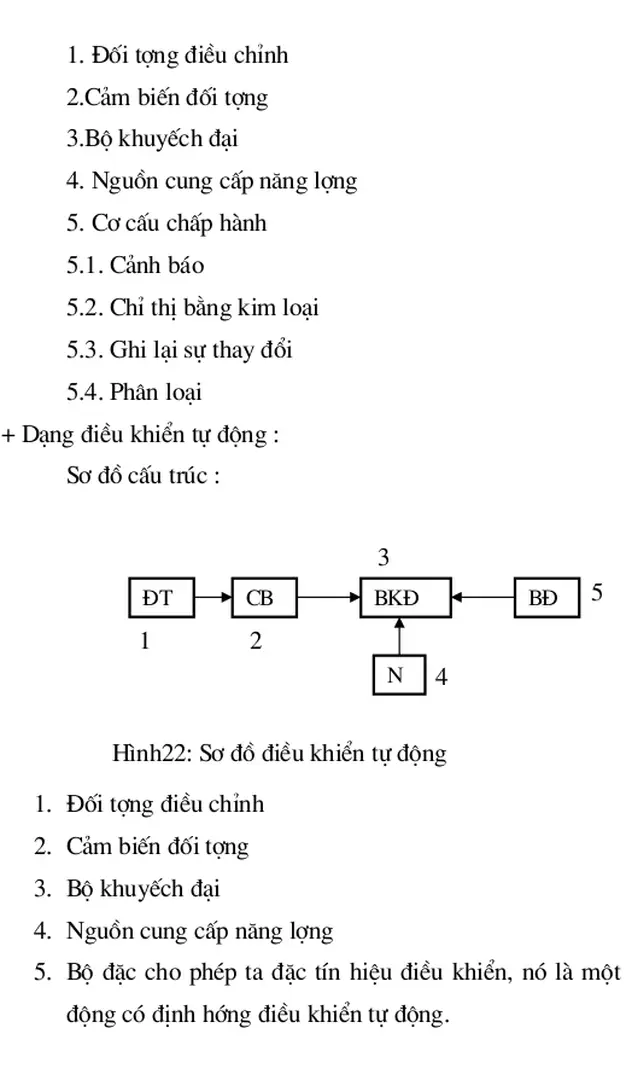 Hình22: Sơ đồ điều khiển tự động