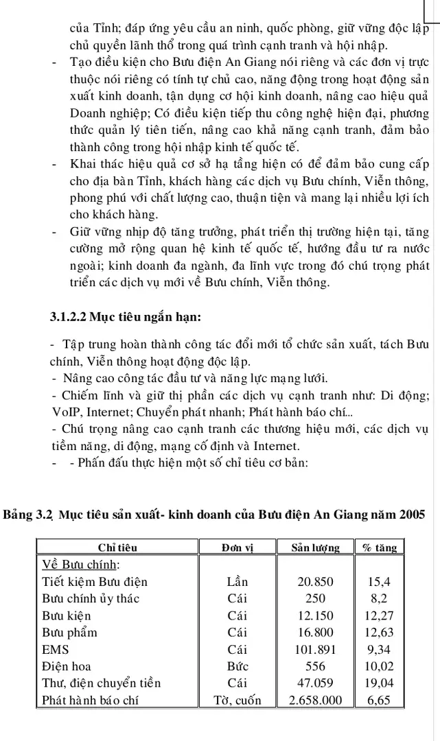 Bảng 3.2  ù M ục tiờu sản xuất- kinh doanh của Bưu điện An Giang năm 2005