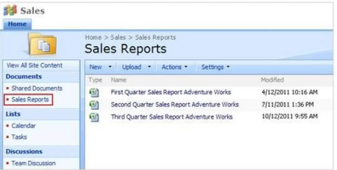 Hình  ảnh  trên  cho  thấy  đây  là  một  ví  dụ  của  một  thư  viện  dữ  liệu  bảng  báo  cáo  bán  hàng