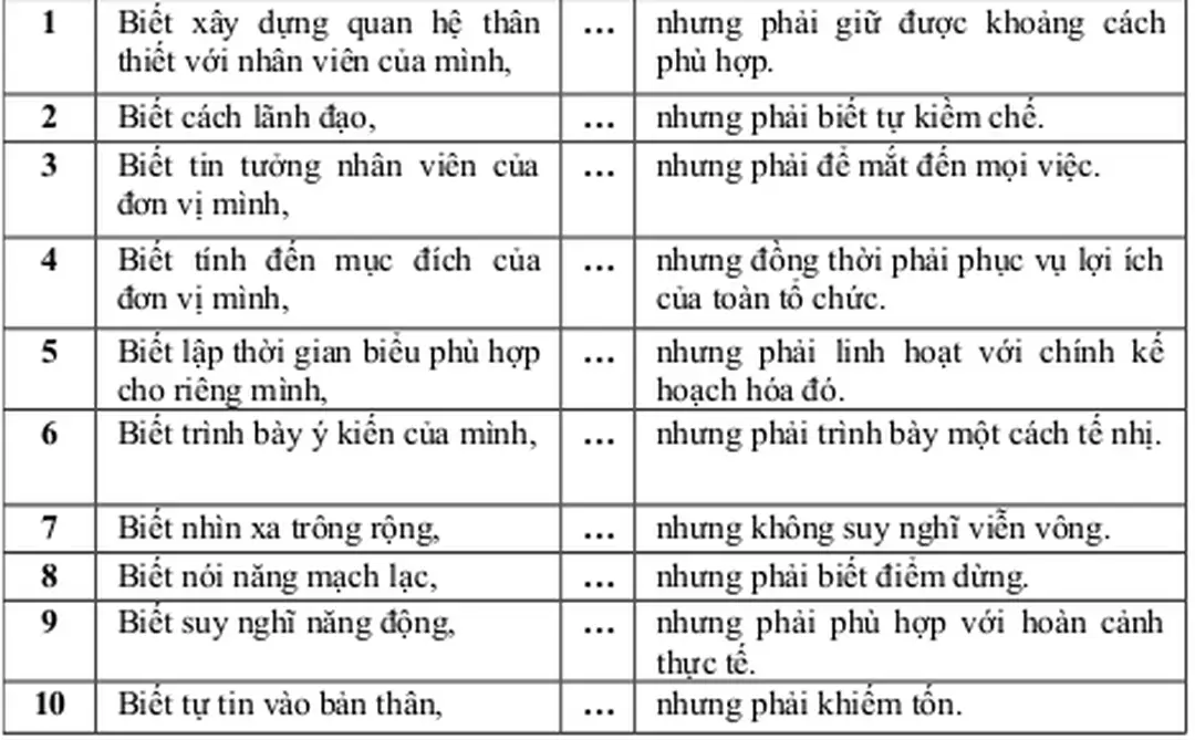 Hình thức đảng phái chính trị của người lao động và thường tham gia vào  các cuộc đấu tranh mang tính chất đấu tranh giai cấp giữa chủ và thợ,  giữa giới chủ và tập thể công nhân lao động.