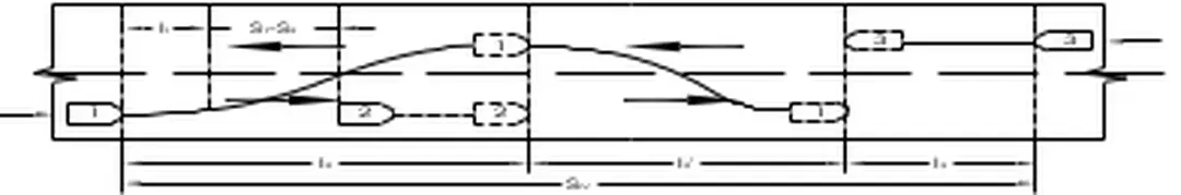 Hình 2.3.6 : Sơ đồ tầm nhìn S 4