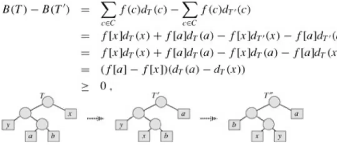 Minh hoạ 16.6: Hình ảnh minh hoạ bước mấu chốt trong chứng minh của Bổ  đề 16.2. 