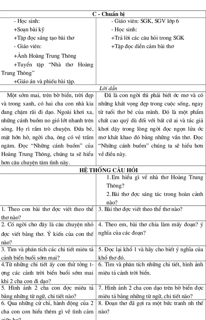 7. Hình ảnh 2 cha con dạo trên bờ biển đợc  miêu tả bằng những từ ngữ, chi tiết nào?