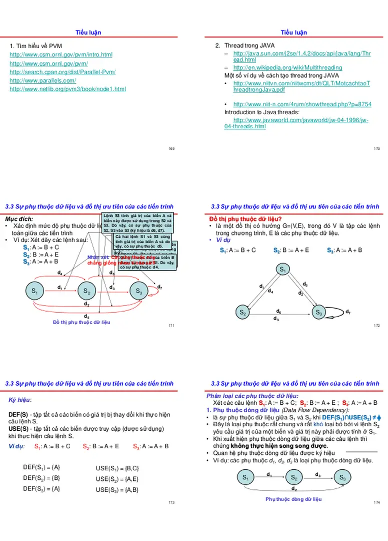 Đồ thị phụ thuộc dữ liệu 