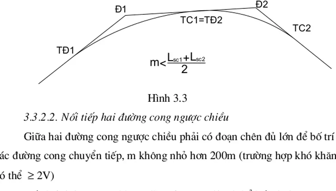 Bảng cắm cọc các chi tiết. 