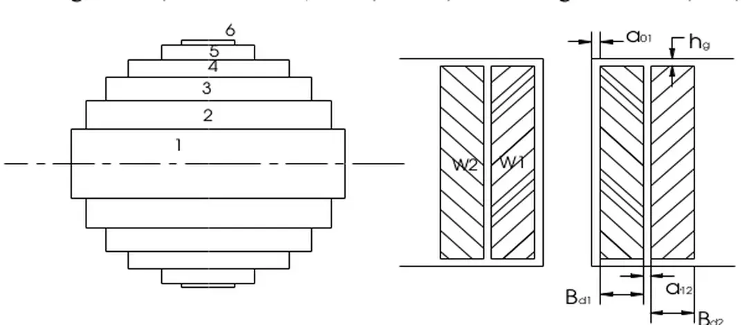 Hình 1.29   Các bậc thang ghép thành trụ1