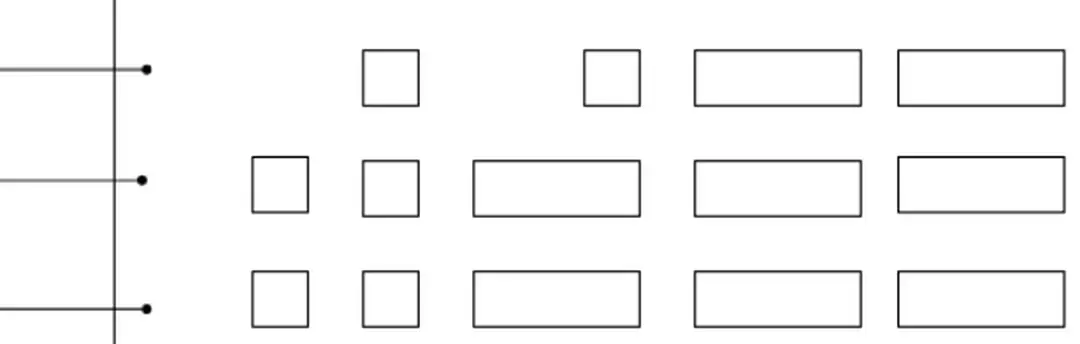 Hình 2.3 : bảng điều khiển thứ nhất.