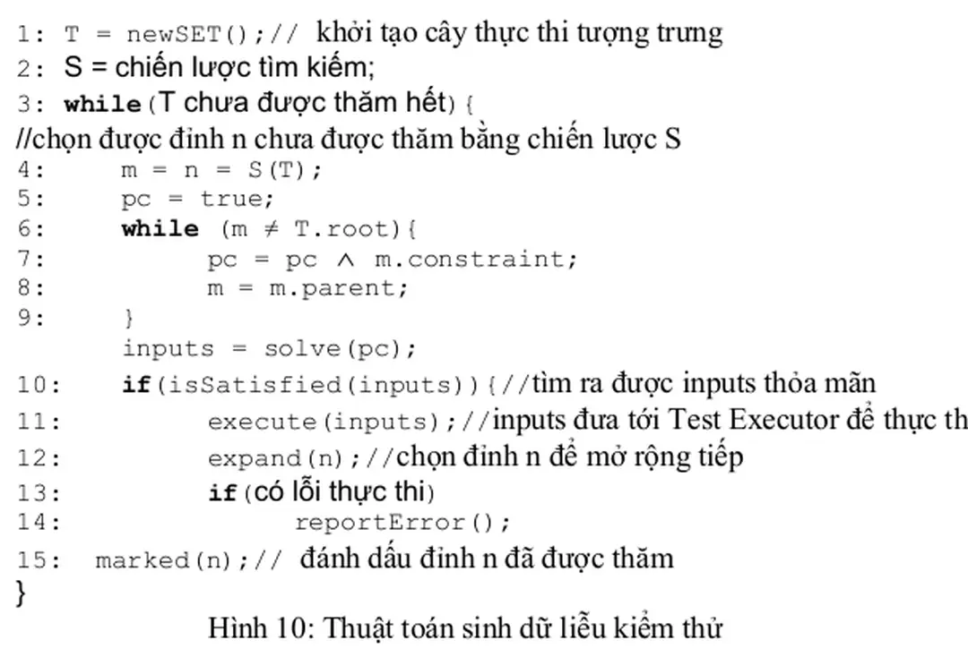 Hình 10: Thuật toán sinh dữ liễu kiểm thử