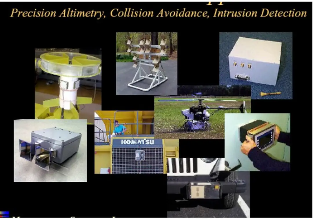 Hình 1-19: Các radar chống chộm, tránh xung đột và đo độ cao chính xác