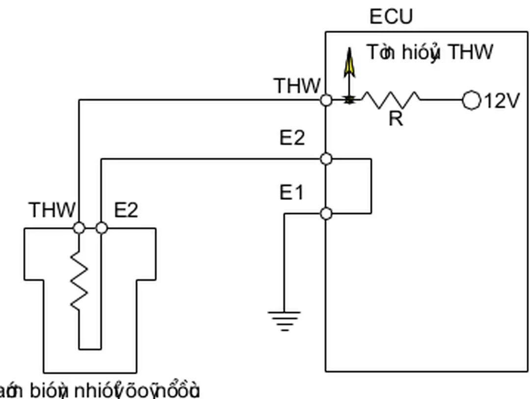 Hình 3.10.  Cảm biến nhiệt độ nước.