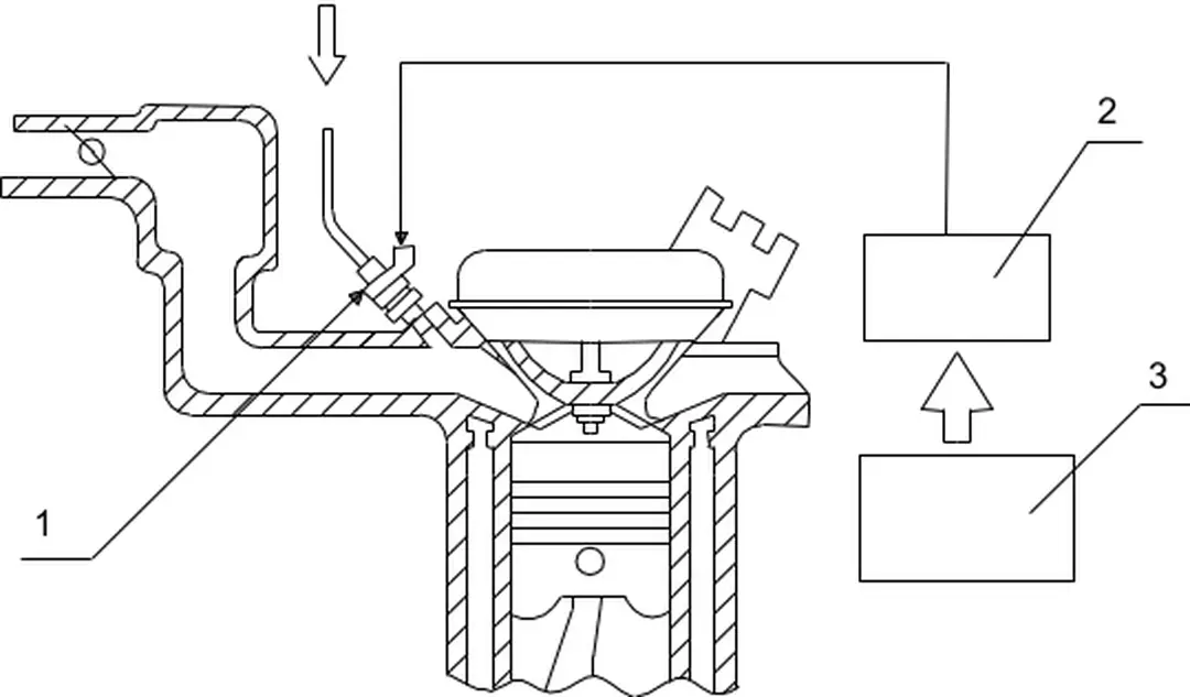 Hình 2.6.  Sơ đồ hệ thống điều khiển động cơ.