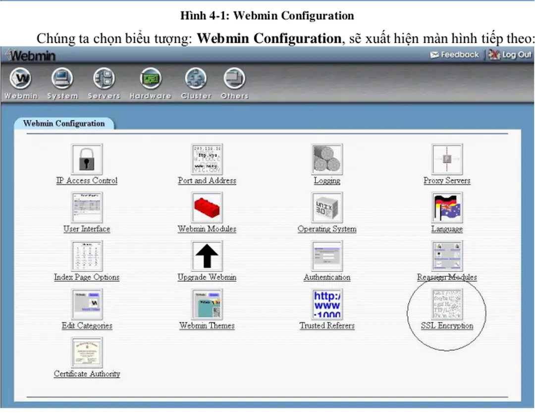 Hình 4-2: SSL encrytion 
