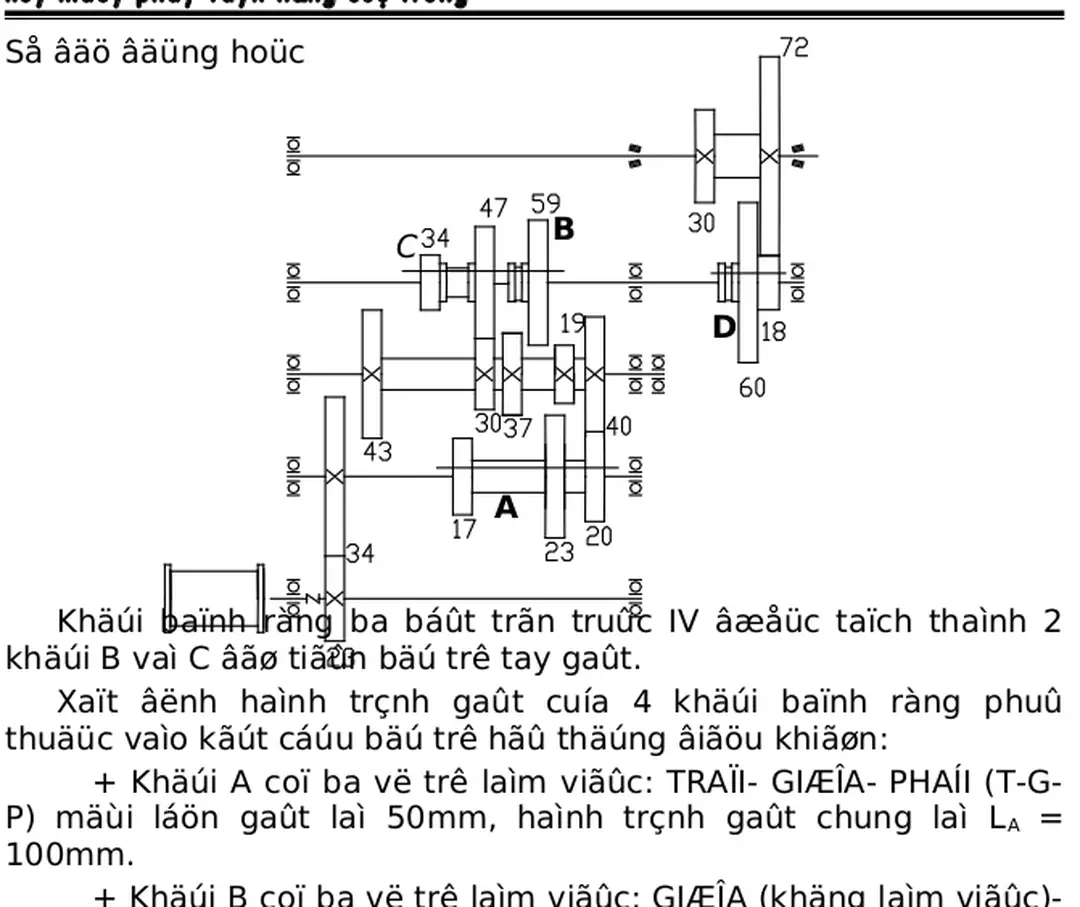 Sơ đồ động học